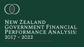 New Zealand Government Financial Performance Analysis: 2017-2022